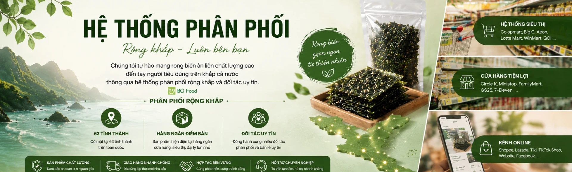 Điểm bán